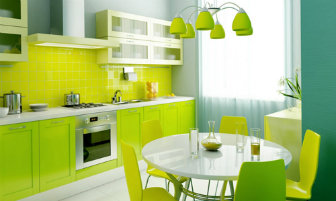 What should be a Feng Shui kitchen: Design rules
