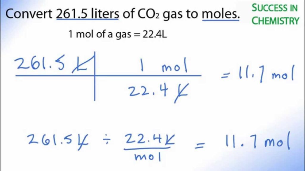 how-do-i-convert-gl-to-mol-l