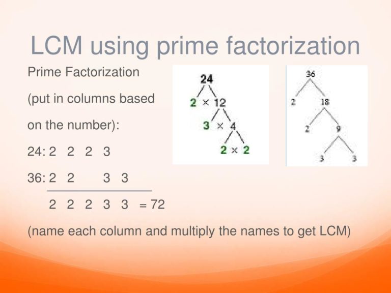 What Is The LCM Of 75 