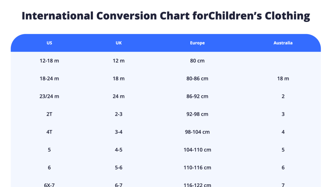 what-size-is-80-in-baby-clothes